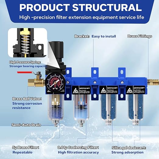 1/4'' NPT Compressed Air Dryer, 4 Stage Air Drying System, Brass Filter - Image 4