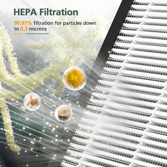 AP303 AP304 Replacement Filters, Compatible - Image 4