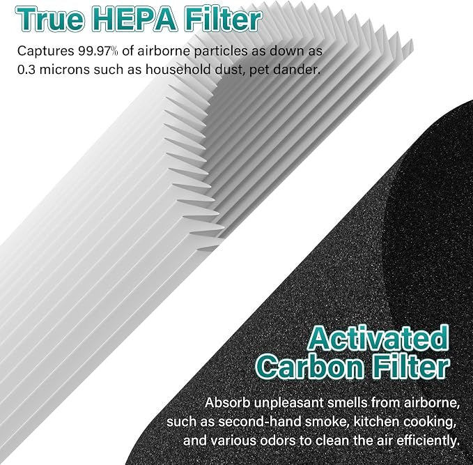2 Pack MK04 Air Filter Replacement - Image 5