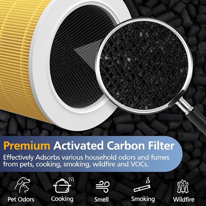 2 Pack AP401 AP402 Pet Care Filter Replacement, Compatible - Image 5