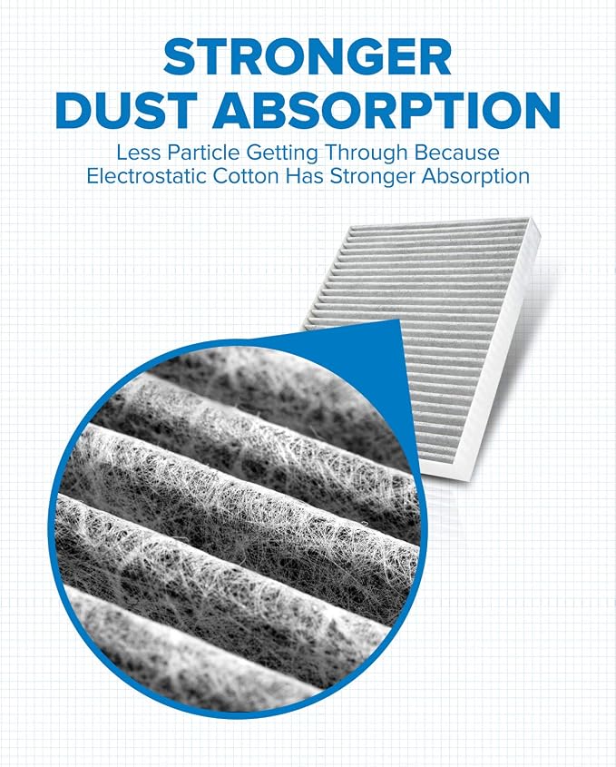 PHILTOP HEPA Cabin Air Filter w/Activated Carbon, Compatible - Image 2