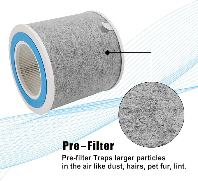 HP102 True HEPA Replacement Filter Compatible - Image 3