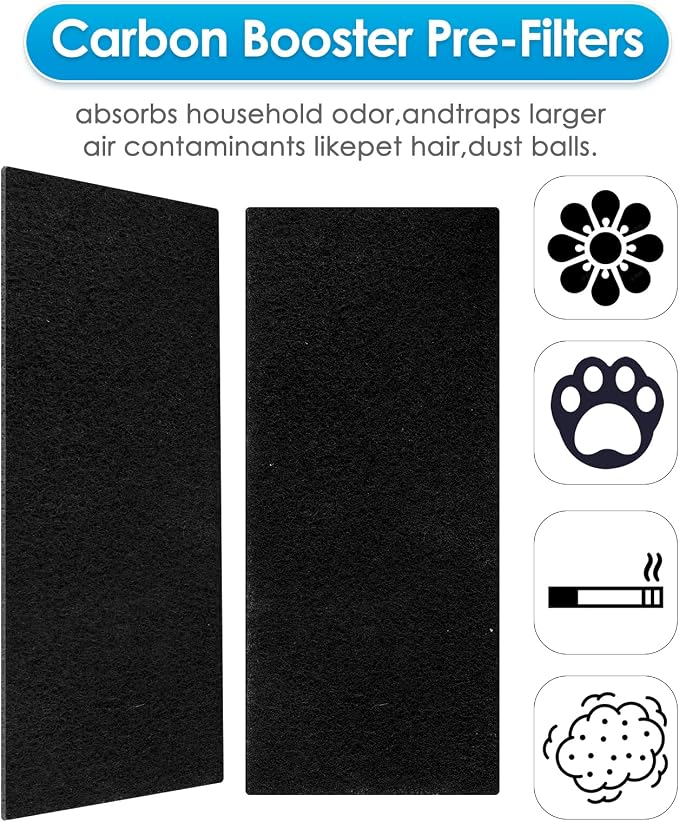 AER1 Filter 4 HEPA Filters + 8 Carbon Booster Filters Compatible - Image 5