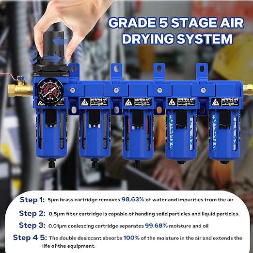 1/2'' NPT 5 Stage Air Drying System, 5 &0.5 &0.01 Micron Filter Cartridge - Image 5