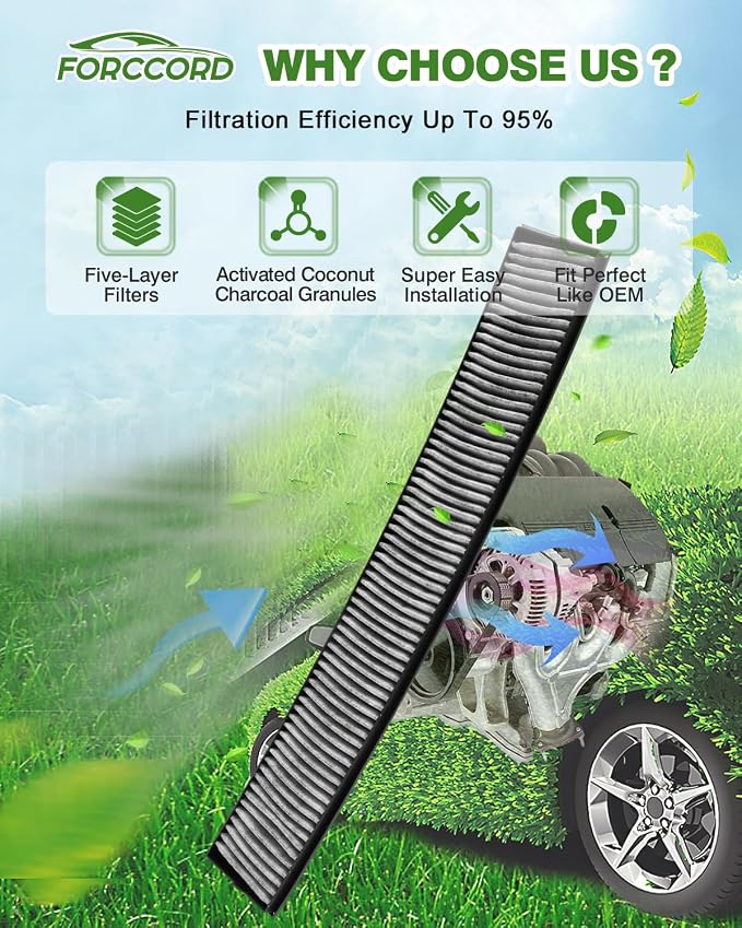 2-PACK HEPA Cabin Air Filter Fits - Image 2