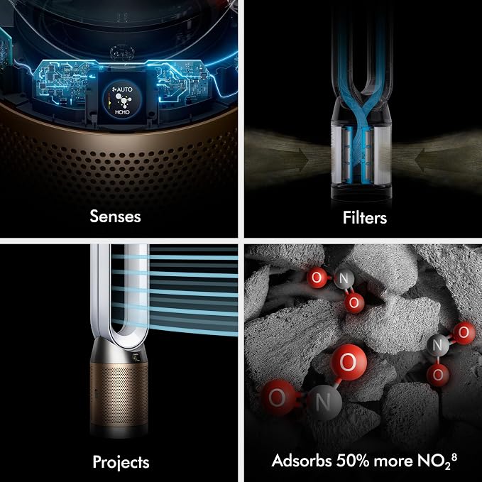 Dyson Purifier Cool PC2 De-NOx - Image 7