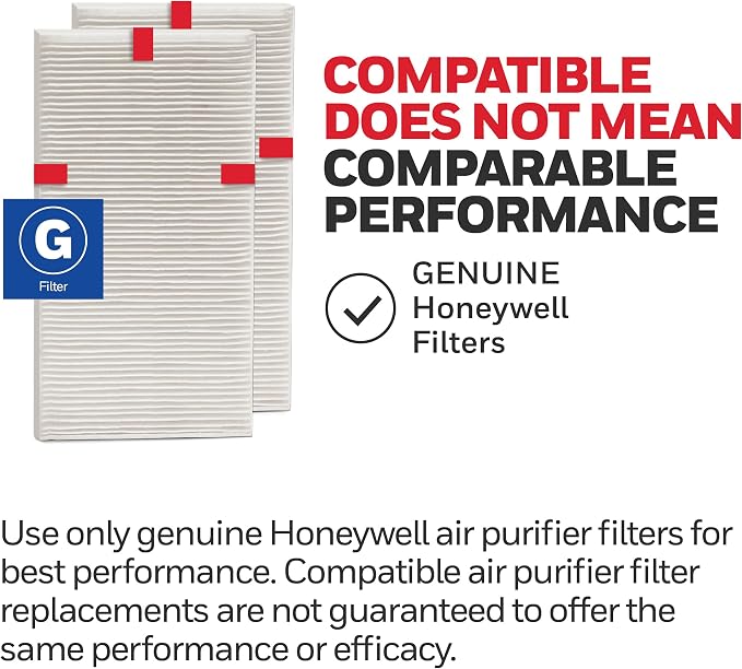 Honeywell HEPA Air Purifier Filter G, Pet Dander, and Dust - Image 6