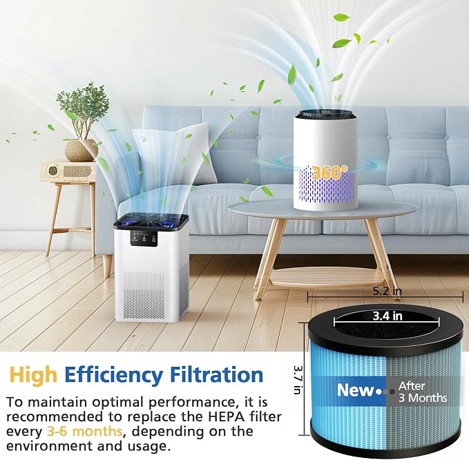 MK01 MK06 DH-JH12 TZ-K1 Replacement Filter, Compatible - Image 7
