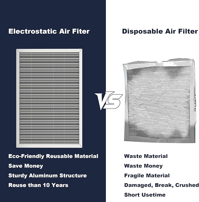 16x25x1 Reusable Air Filter, Electrostatic, Washable Lasts a Lifetime, Breathe - Image 5