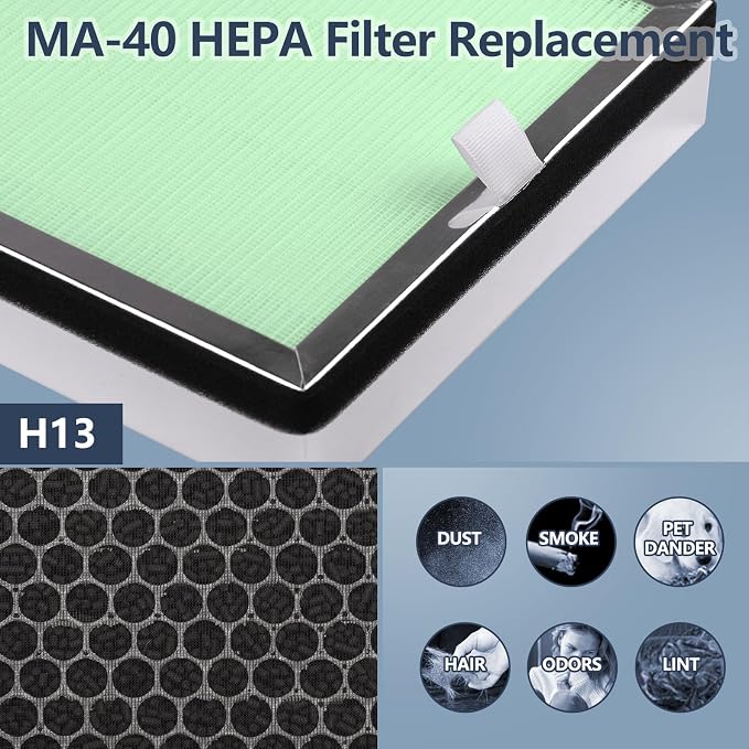 ma-40 replacement filter, 3-in-1 high-efficiency HEPA and activated carbon pre - Image 4