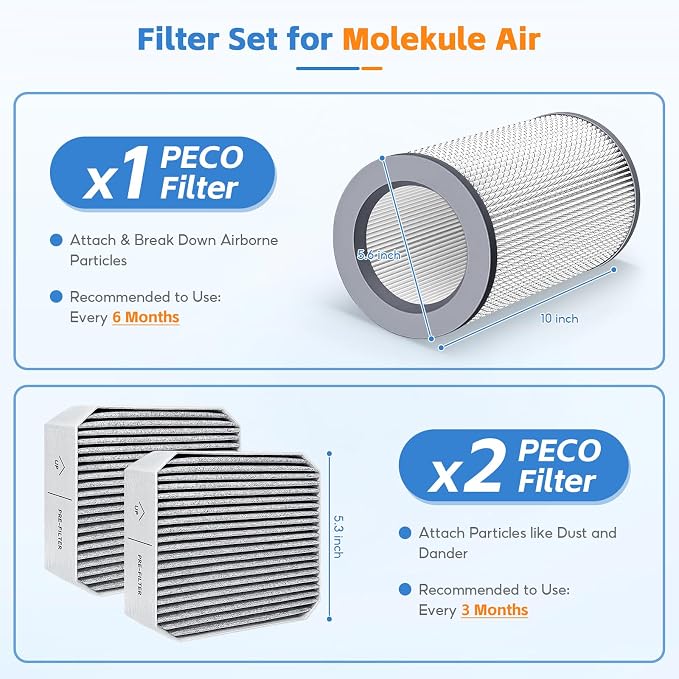 3 Pack Replacement Filters Set compatible - Image 6