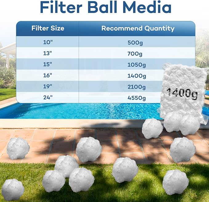 Pool Filter Balls - Image 7