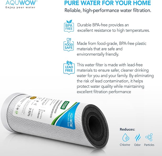 CTO20 5 Micron 2.5" x 20" Carbon Block Water Filter Set – Replacement Cartridges - Image 5