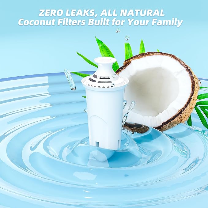 3-Pack Water Filter Replacement Compatible - Image 2