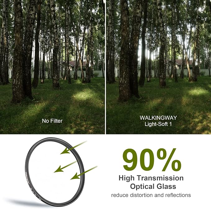 Walking Way 43MM White Mist Diffusion Filter - Image 3
