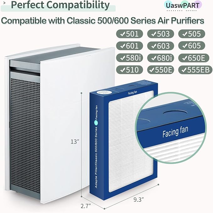 Uaswpart Classic 500/600 Series Dualprotection Filter Compatible - Image 2