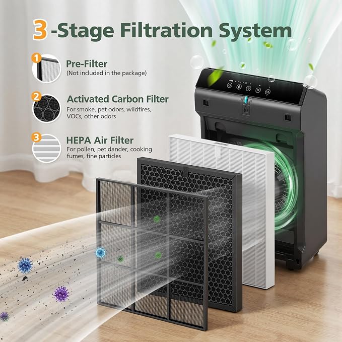 5510 5520 5530 Replacement Filter Q Compatible - Image 3