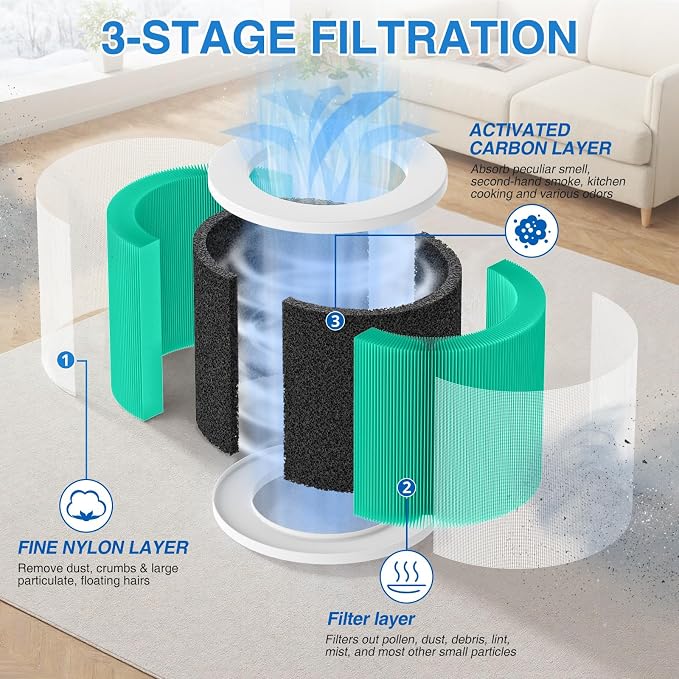 HY1800 Replacement Filter Compatible - Image 6