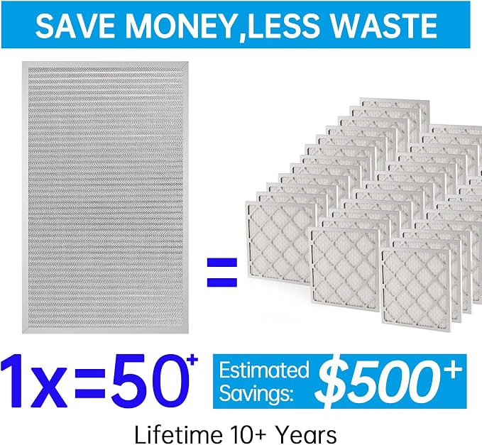 UBeesize 18x30x1 Reusable Electrostatic Air Filter HVAC AC Furnace Filter - Image 2