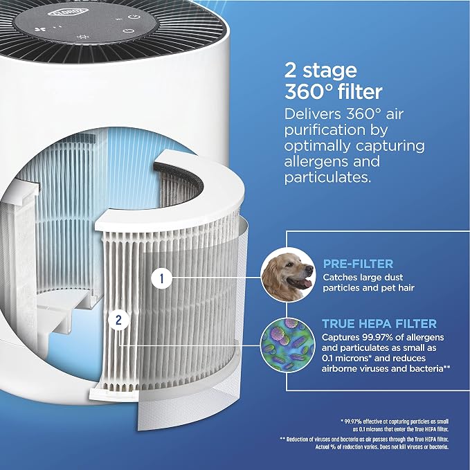 Clorox Tabletop Air Purifier True HEPA Replacement Filter, 200 Sq. Ft. Capacity - Image 3