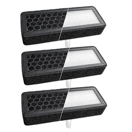 3Pcs X2D/P2S Air Filters for Bambu Lab X2D/P2S 3D Printer, Dual-Layer Upgrade by Unknown