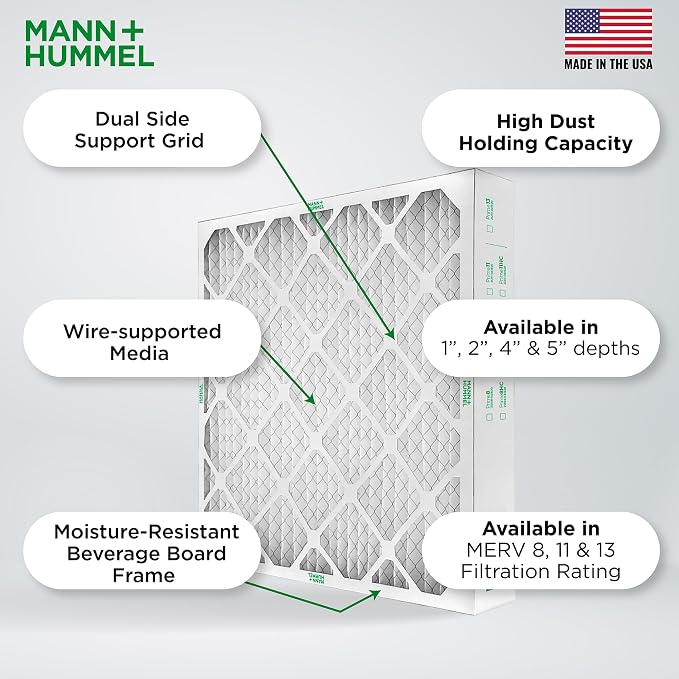 Mann+Hummel 20x25x4 MERV 8 Pleated HVAC AC Furnace Air Filters. 2 Pack. - Image 5