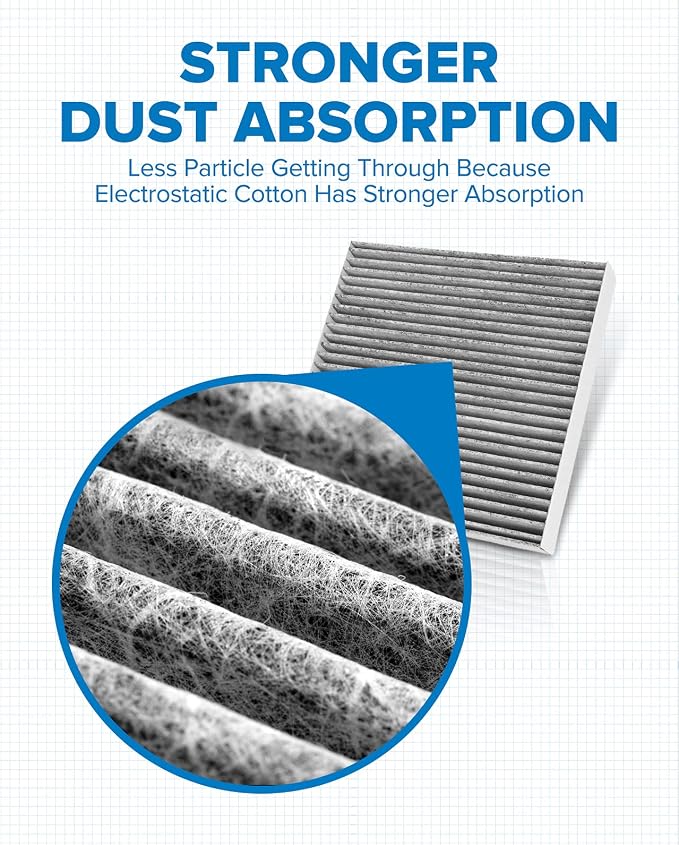 PHILTOP HEPA Cabin Air Filter w/Activated Carbon, Compatible - Image 2