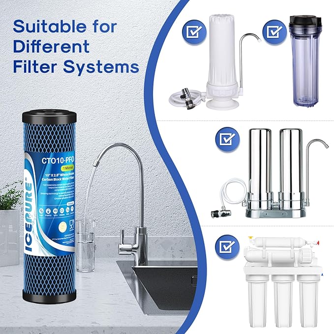 ICEPURE 1 Micron 10" x 2.5" Whole House PFOA/PFOS Carbon Water Filter Cartridge - Image 6