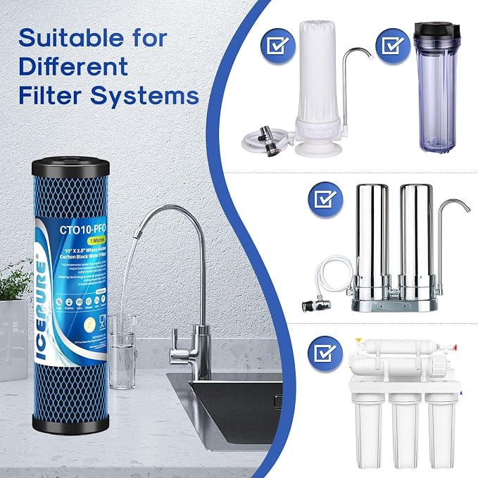 ICEPURE 1 Micron 10" x 2.5" Whole House PFOA/PFOS Carbon Water Filter Cartridge - Image 6