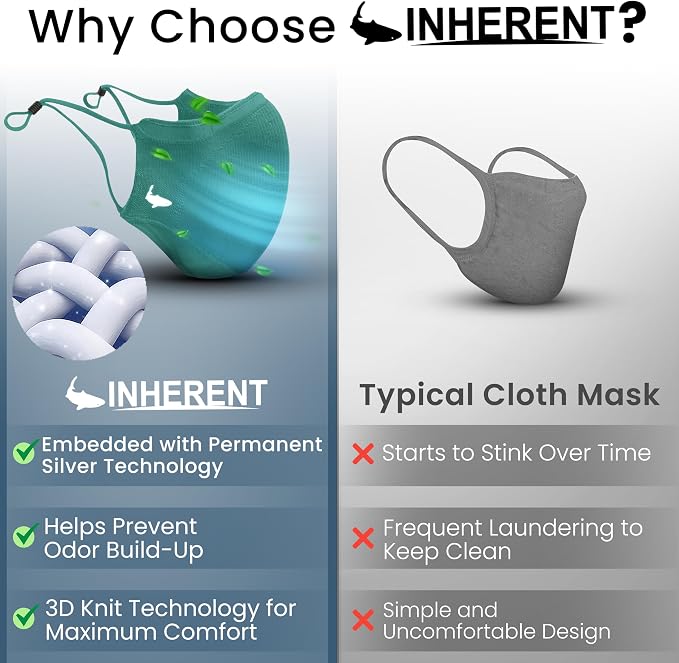 INHERENT Premium Traveler's Face Mask - Image 3