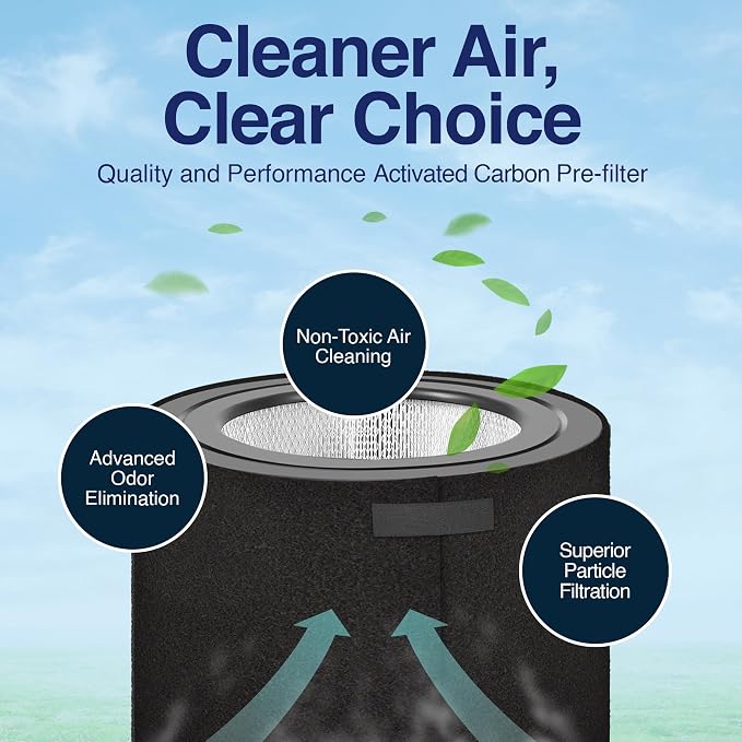 Replacement Pre-Filter for Honeywell 50250 Air Purifier - Image 3
