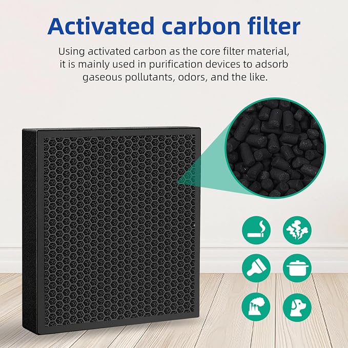 BF35 Replacement Filter Compatible - Image 5