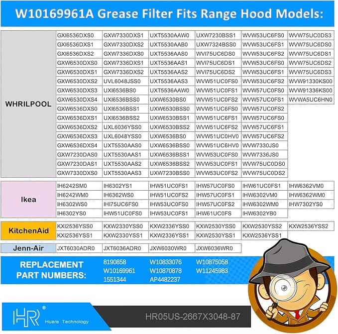 W10169961A Range Hood Filter Replacement, Fits Whirlpool, Kitchen Aid, Jenn Air - Image 6
