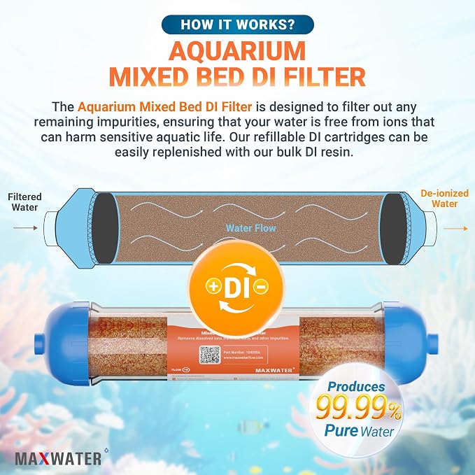 10" Refillable Mixed Bed Ion Exchange Aquarium Filter - Image 5