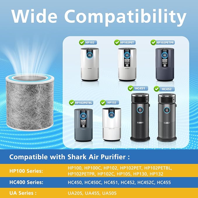 2 Pack HP102 Replacement Filter Compatible - Image 4