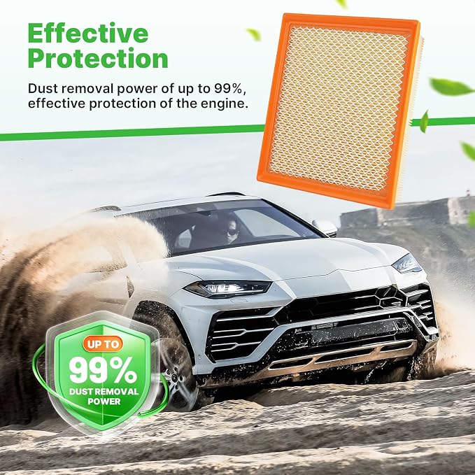 Engine+Cabin Air Filters Fit for 2014-19 Highlander 3.5L 2.7L, 2011-20 Sienna - Image 3