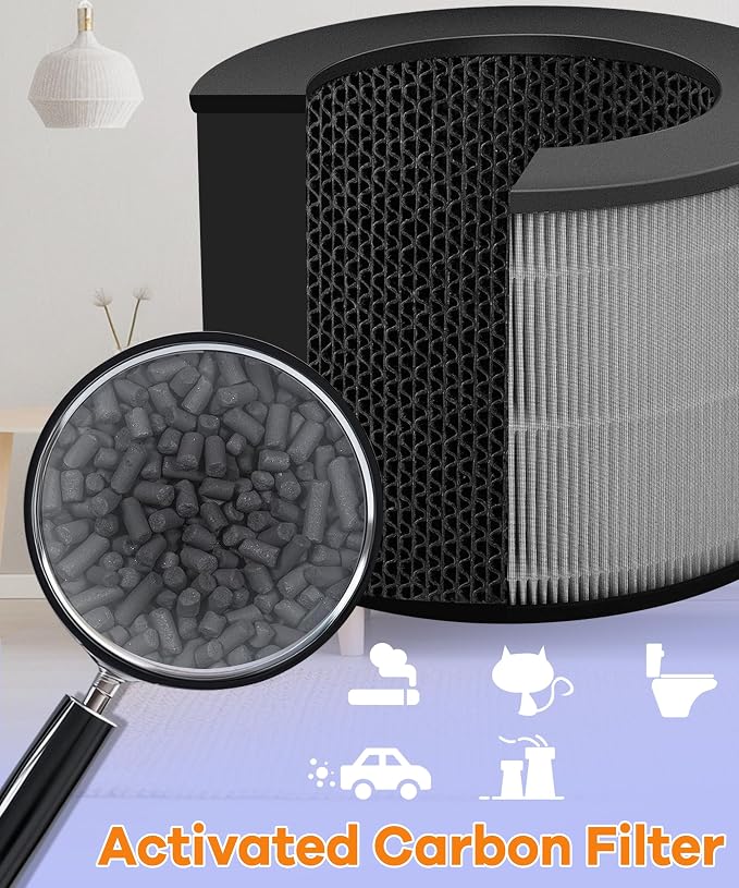 U9C Filter Replacement Compatible - Image 4