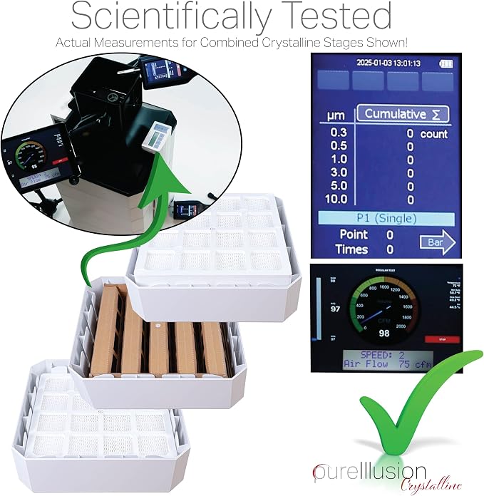 PureIllusion Scientifically Tested Filter Bundle - Image 4