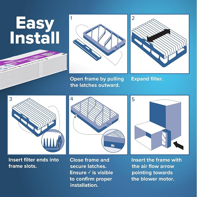 Filtrete 20x25x4 Refillable Air Filter Starter Kit, MPR 1550, MERV 12, 1 - Image 6