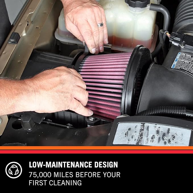 K&N High-Flow Original Lifetime Engine Air Filter: High Performance, Industrial - Image 2
