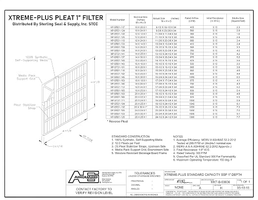 Lamons 20"x20"x1" Xtreme Plus Air Guard MERV 8 Filter - Image 6