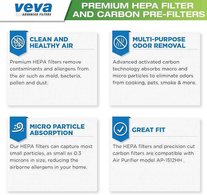 VEVA HEPA Filters Compatible - Image 6