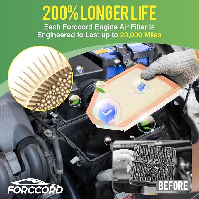 2-Pack Engine Air Filter Fits for BMW F25 F26 Series X3 2011-2017, X4 2015-2018 - Image 4