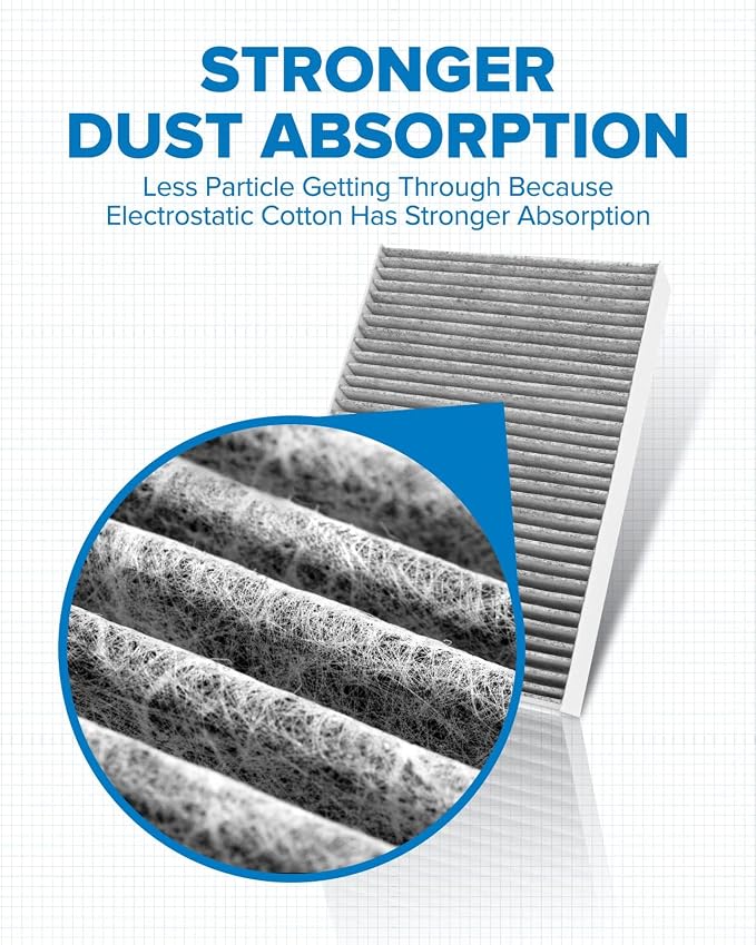 PHILTOP HEPA Cabin Air Filter w/Activated Carbon, Compatible - Image 2