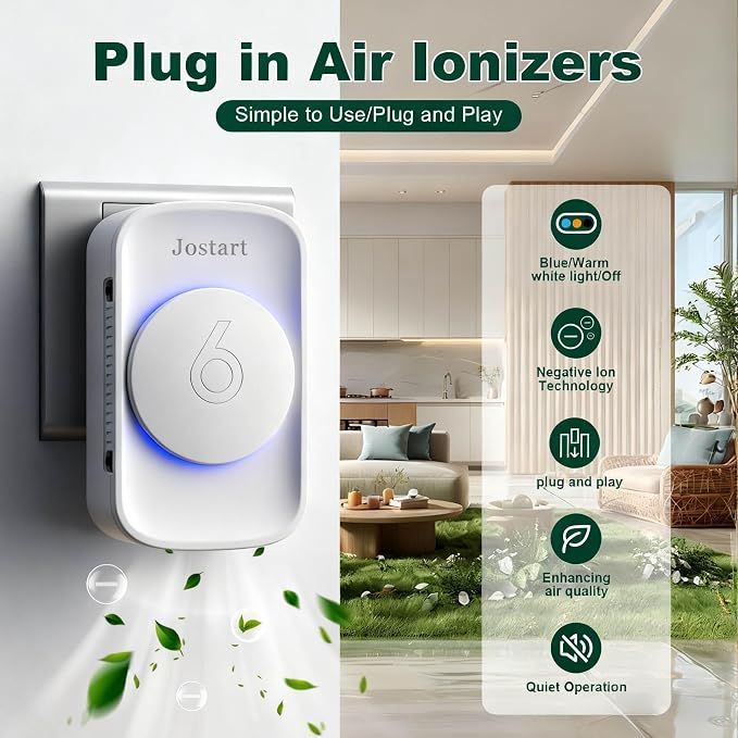 Air Ionizer for Home, Ionic Air Purifier Plug in - Image 5
