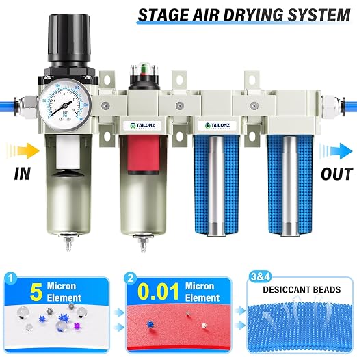 TAILONZ PNEUMATIC 0-240PSI 3/4 Inch NPT Industrial Grade 4 Stage Air Drying - Image 6