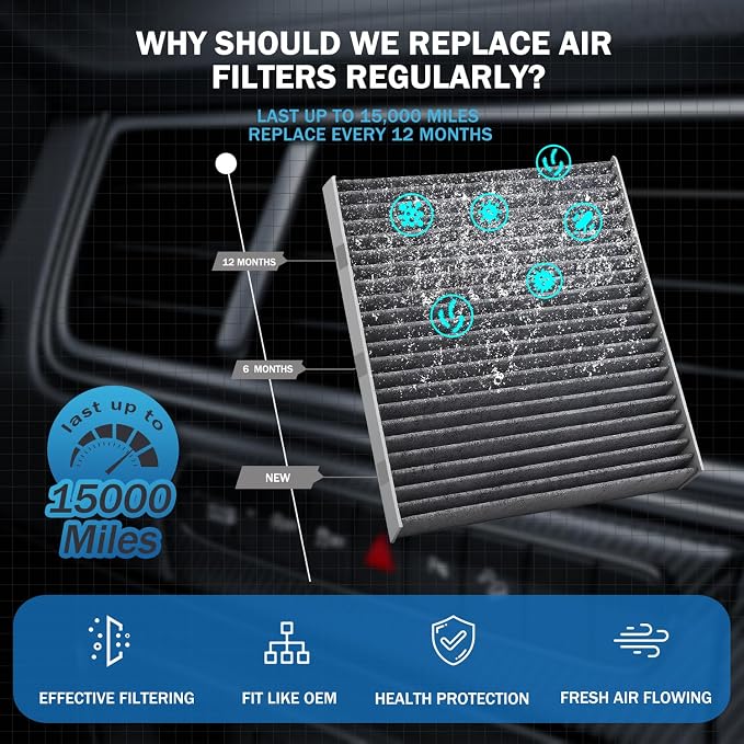 2PCS Cabin Air Filter Accessories - Image 4