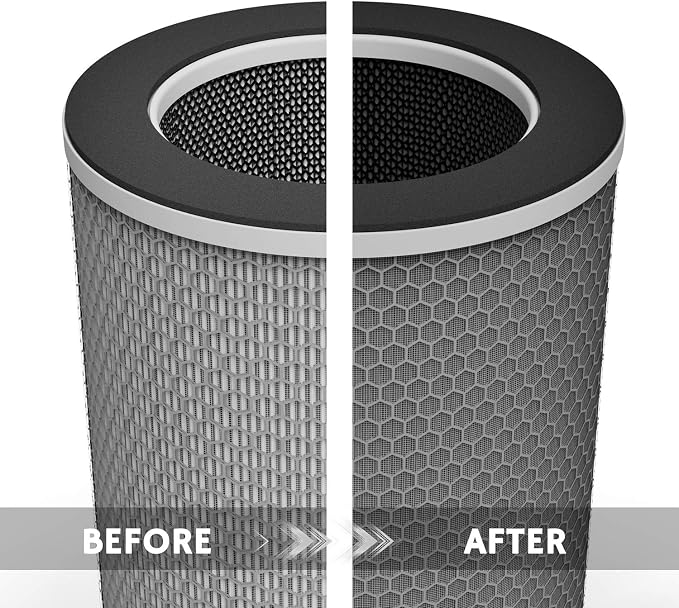 Airthereal True HEPA Filter Replacement - Image 3