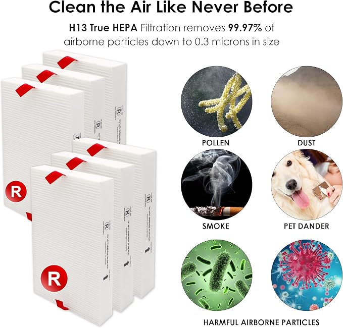 Replacement Filter R, Compatible - Image 4