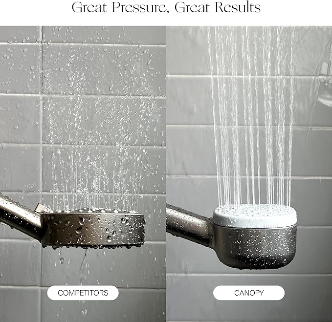 Canopy Handheld Filtered Shower Head & Scalp Massager - High Pressure Shower Head Filter for Hard Water - Reduce Impurities for Healthier Scalp, Skin & Hair - Hair Growth - Brass